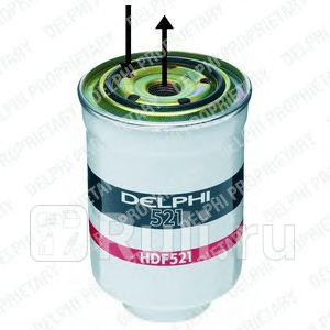 HDF521 - Фильтр топливный (DELPHI) Mazda 6 GH (2007-2013) для Mazda 6 GH (2007-2013), DELPHI, HDF521